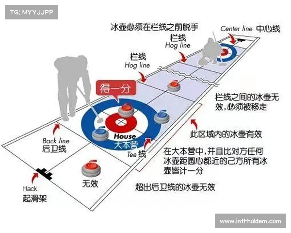 技术因素在比赛前期预测准确性较低的原因分析与应对策略探讨