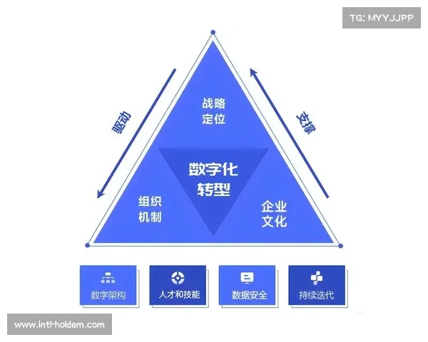苹果高价入局F1转播,流媒体商业模式如何重塑体育版权估值体系